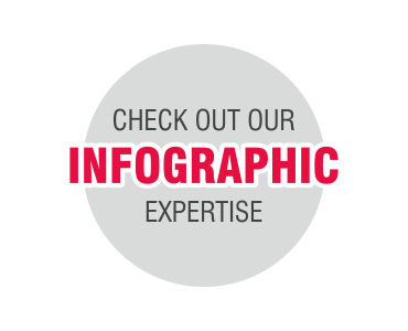 Infographic Design Agency